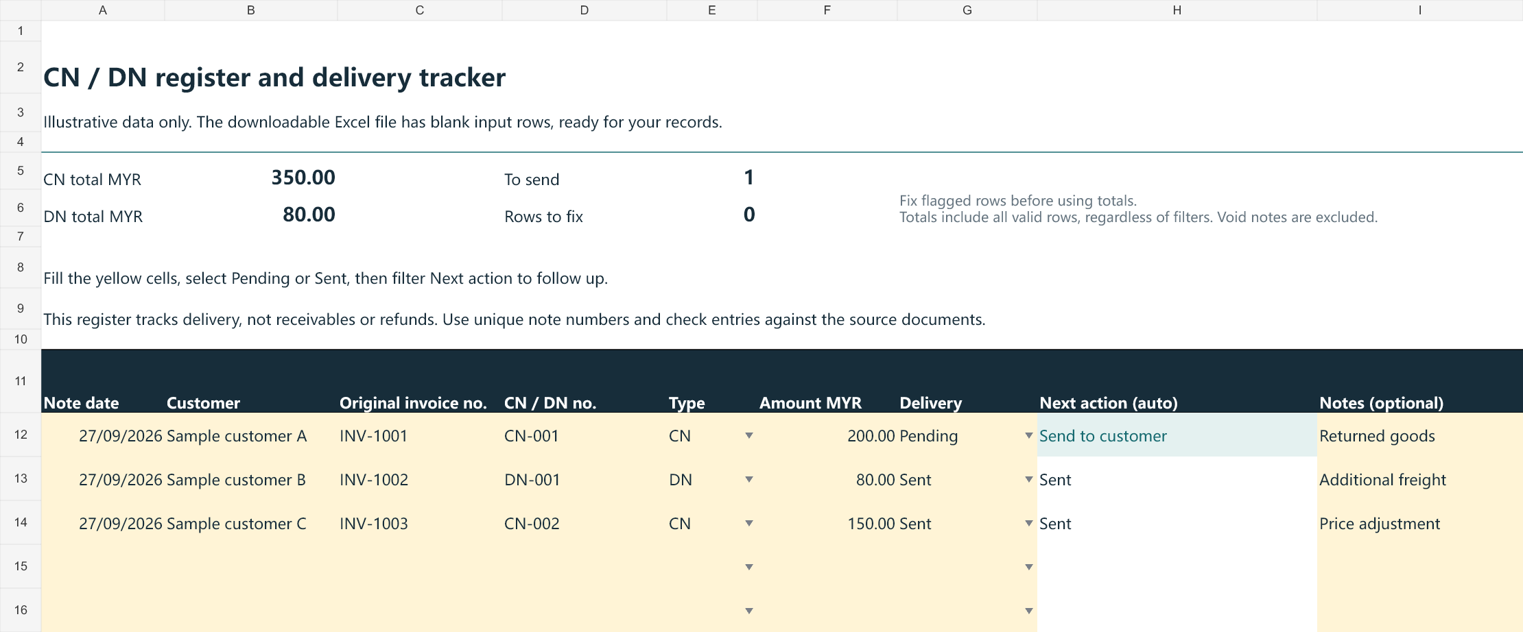 English CN DN register with amount totals, delivery status and next action